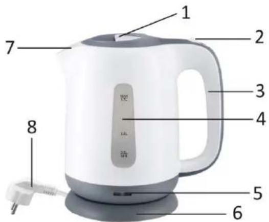 Emerio WK111029 - HOUSEHOLD USE ONLY PARTS DESCRIPTION - 1