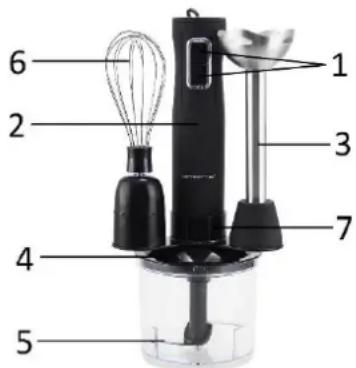 Emerio HB111411 - DESCRIZIONE DELL'APPARECCHIO - 1