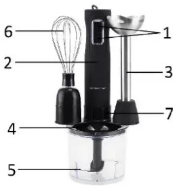 Emerio HB111411 - KNOW YOUR HAND BLENDER - 1