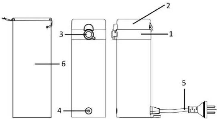 Emerio WK126083 - HOUSEHOLD USE ONLY PARTS DESCRIPTION - 1