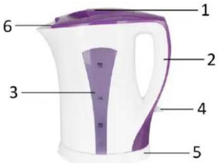 Emerio WK121343 - USAGE DOMESTIQUE UNIQUEMENT DESCRIPTION DES PIÈCES - 1