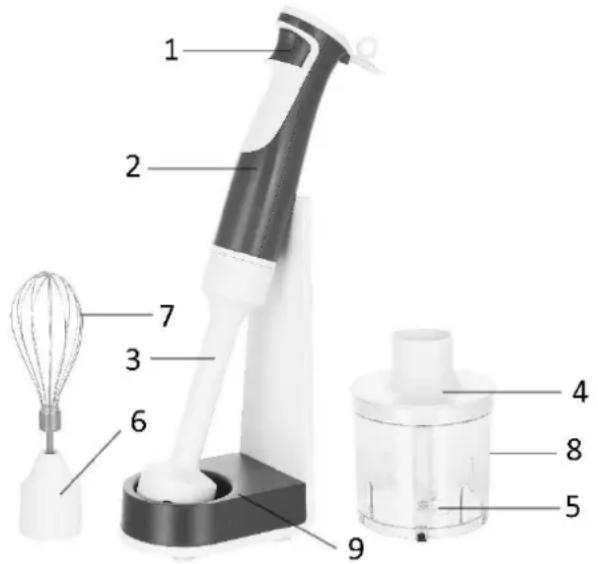 Emerio HB114250 - DESCRIZIONE DEL FRULLATORE A IMMERSIONE - 1
