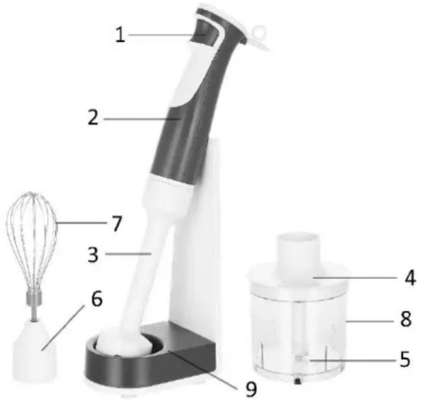 Emerio HB114250 - PRESENTATION DU MIXEUR - 1