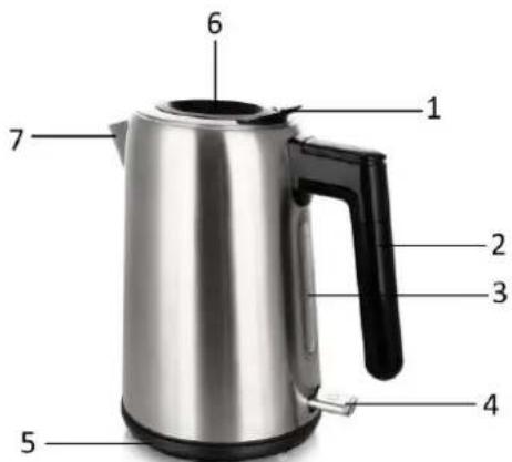 Emerio WK122787 - HOUSEHOLD USE ONLY PARTS DESCRIPTION - 1
