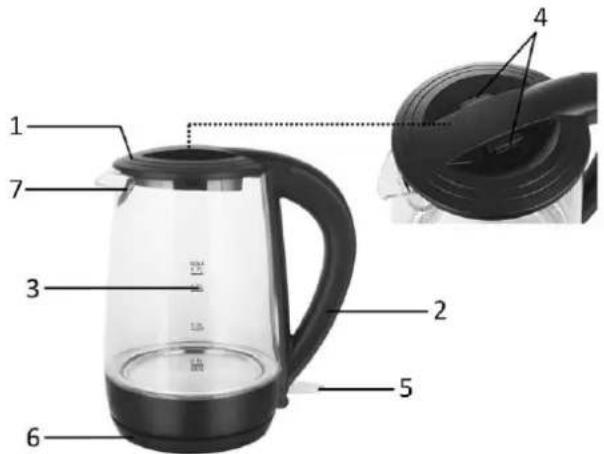 Emerio WK123124 - HOUSEHOLD USE ONLY PARTS DESCRIPTION - 1