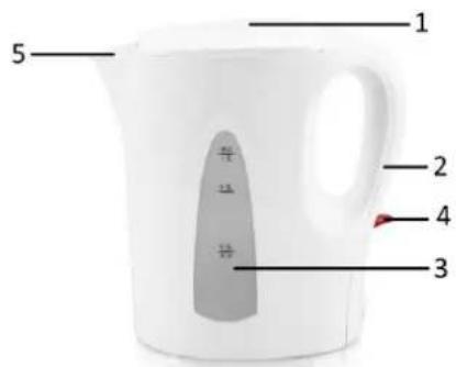 Emerio WK125456 - HOUSEHOLD USE ONLY PARTS DESCRIPTION - 1