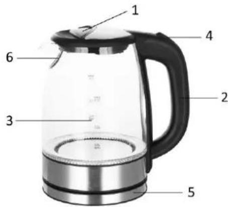 Emerio WK119988 - USAGE DOMESTIQUE UNIQUEMENT DESCRIPTION DES PIECES - 1