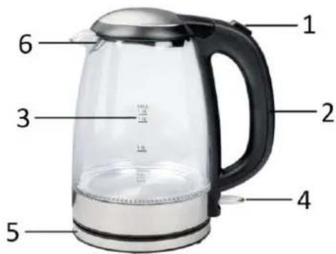 Emerio WK125972 - PARTS DESCRIPTION - 1