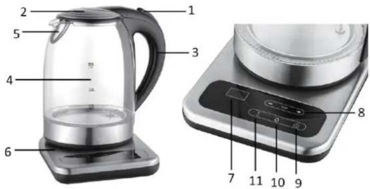 Emerio WK126134 - USAGE DOMESTIQUE UNIQUEMENT DESCRIPTION DES PIECES - 1