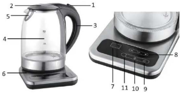 Emerio WK126134 - HOUSEHOLD USE ONLY PARTS DESCRIPTION - 1