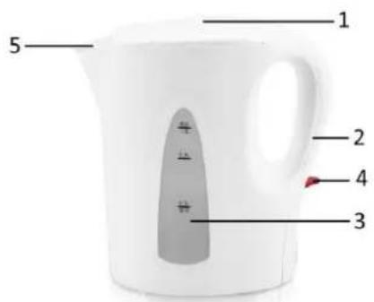 Emerio WK124062 - HOUSEHOLD USE ONLY PARTS DESCRIPTION - 1