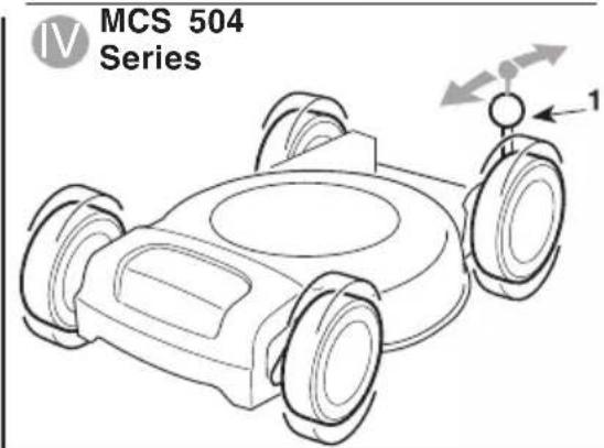 STIGA Multiclip 547 D - 23