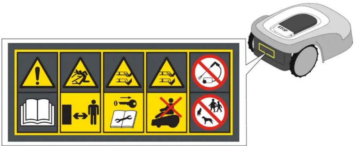 STIGA Stig 1200 - SZIMBÓLUMOK ÉS ADATTÁBLÁK - 1