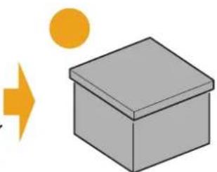 STIGA Stig 1200 - - Installationssats (tillval for Stig 600 och Stig 1200) - 2