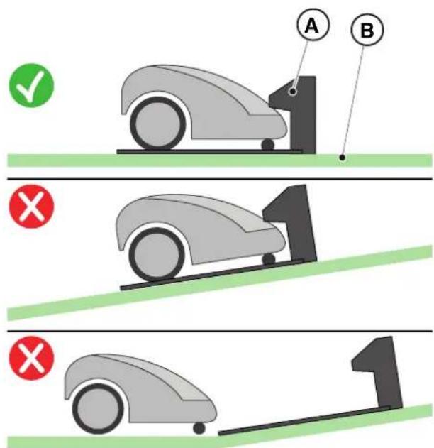 STIGA Stig 1200 - Procedimento: - 1