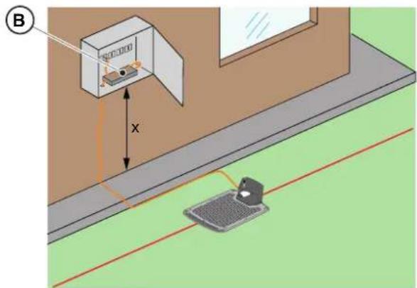 STIGA Stig 1200 - Procedure: - 5