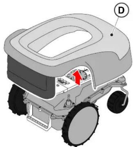STIGA Stig 1200 - Procedure: - 2