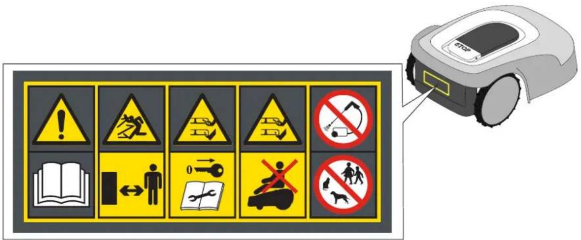 STIGA Stig 1200 - SYMBOLE UND HINWEISSCHILDER - 1