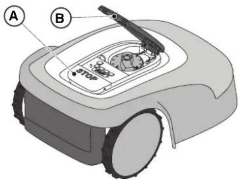 STIGA Stig 1200 - Procedure: - 1