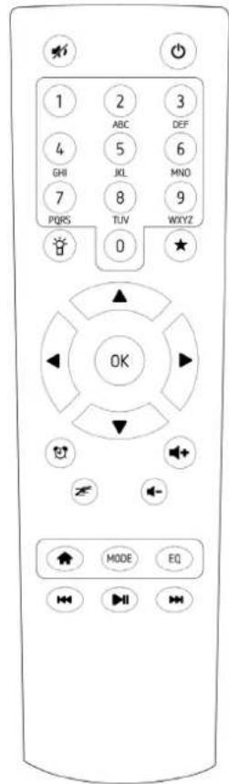 Auna IR150 - Controls - 1