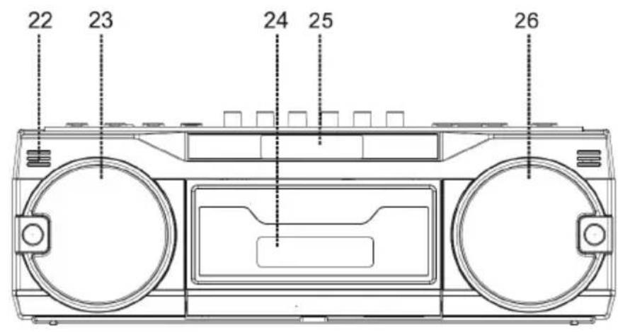 Auna Duke DAB - GERÄTEÜBERSICHT - 2
