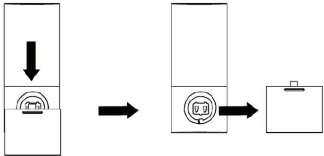 Auna Areal Bar 360 - Remote Control - 1