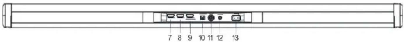 Auna Areal Bar 360 - Overview / Controls - 4