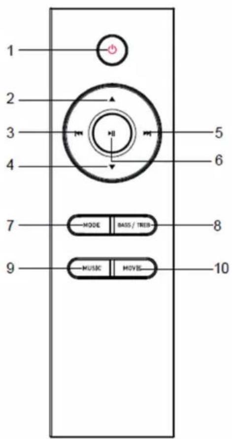 Auna Areal Bar 360 - Remote Control - 2