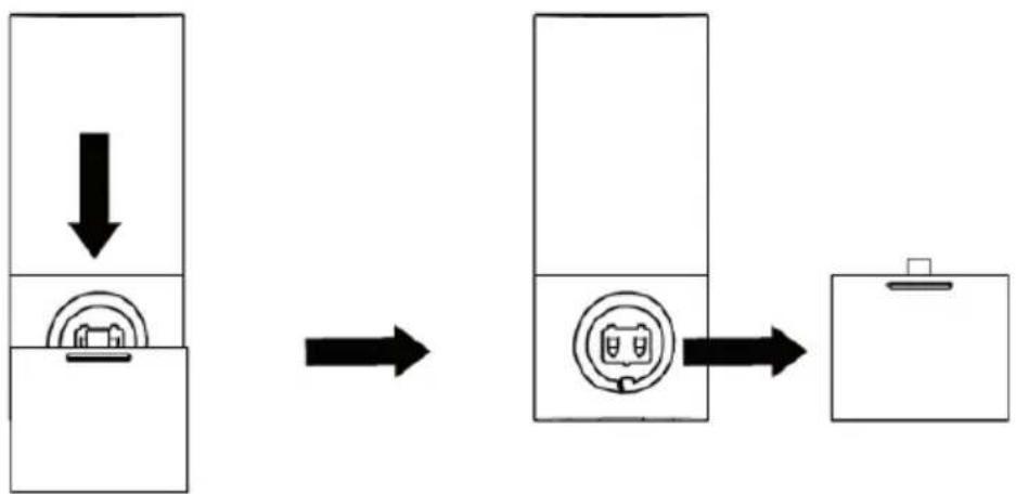 Auna Areal Bar 360 - Fernbedienung - 1