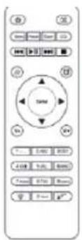 Ruler or remote control interface with labeled buttons and a central rotary knob