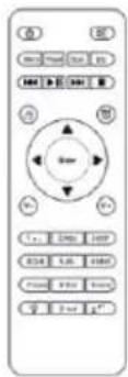 Ruler or remote control interface with labeled buttons and a circular dial indicator