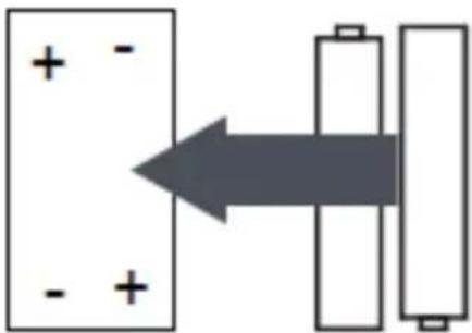 Auna Stealth Base Connect - Insertion des piles dans la télécommande - 1