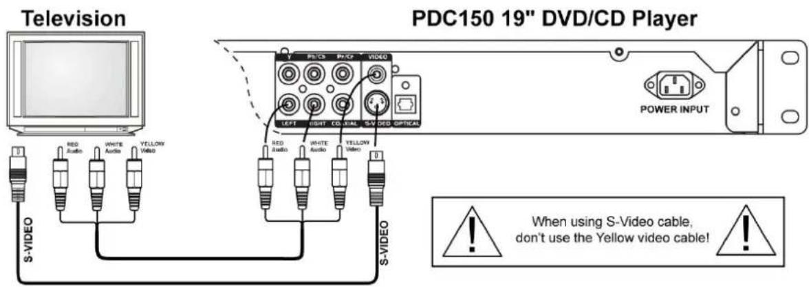Power Dynamics PDC150 - FACE AVANT - 4