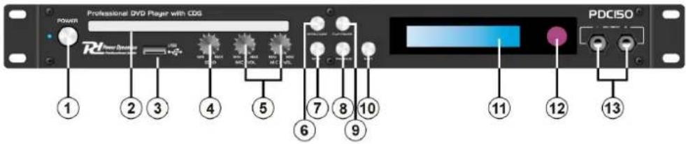 Power Dynamics PDC150 - VOORPANEEL - 1