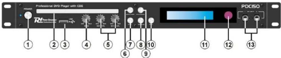 Power Dynamics PDC150 - FACE AVANT - 1