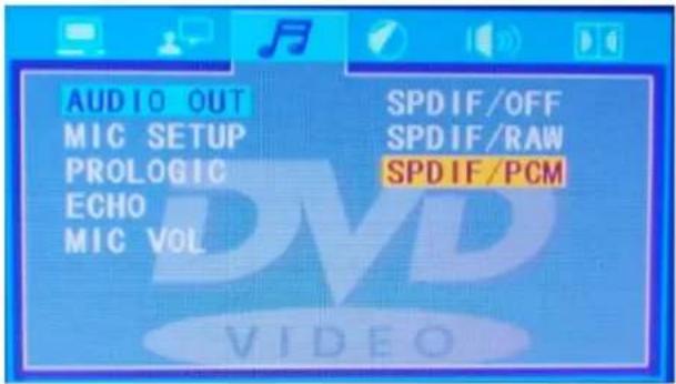 Power Dynamics PDC150 - MICROPHONE SETUP - 1
