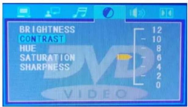Power Dynamics PDC150 - SHARPNESS - 2