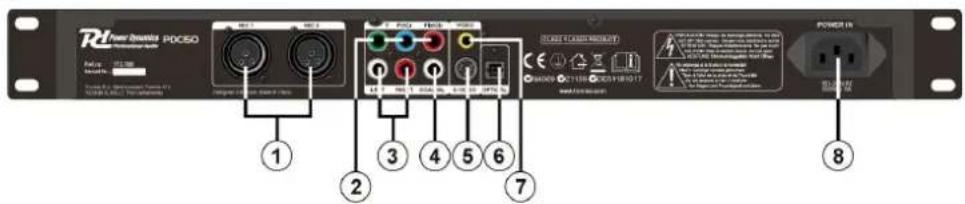 Power Dynamics PDC150 - FACE AVANT - 2
