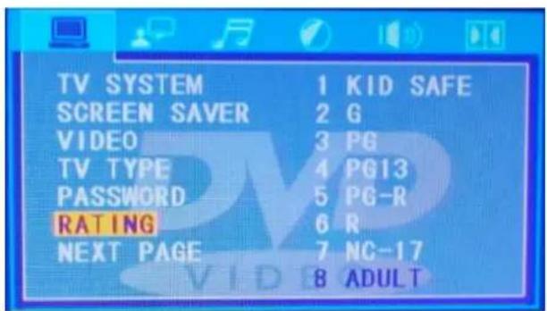 Power Dynamics PDC150 - RATING - 1