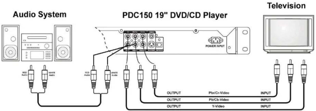 Power Dynamics PDC150 - FACE AVANT - 5