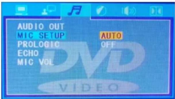 Power Dynamics PDC150 - MICROPHONE SETUP - 2