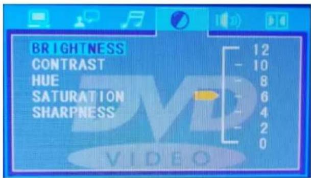 Power Dynamics PDC150 - SHARPNESS - 1