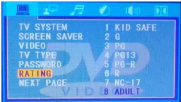 Power Dynamics PDC150 - RATING - 1