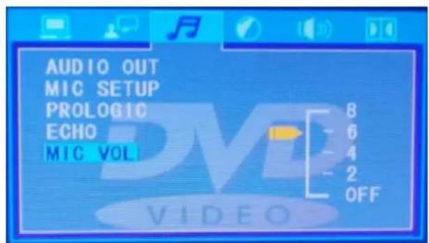 Power Dynamics PDC150 - MICROPHONE VOLUME - 1