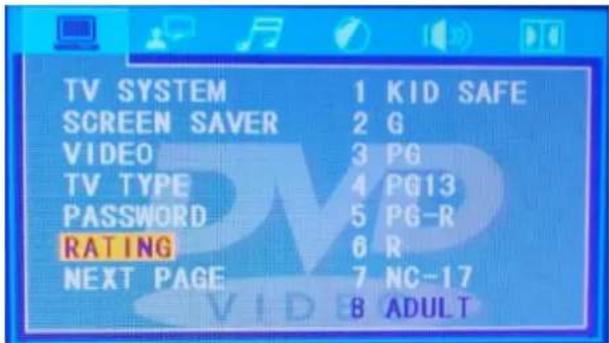 Power Dynamics PDC150 - RATING - 1