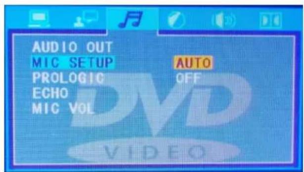 Power Dynamics PDC150 - MICROPHONE SETUP - 2