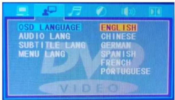 Power Dynamics PDC150 - MENU LANGUAGE - 1