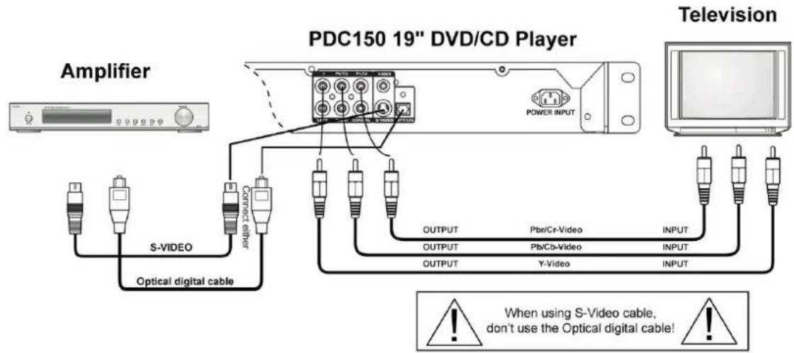 Power Dynamics PDC150 - FACE AVANT - 6