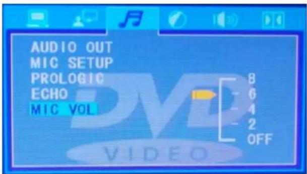 Power Dynamics PDC150 - MICROPHONE VOLUME - 1