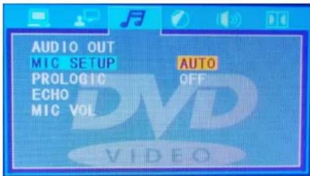 Power Dynamics PDC150 - MICROPHONE SETUP - 2